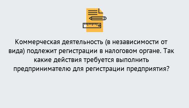 Почему нужно обратиться к нам? Тейково Регистрация предприятий в Тейково