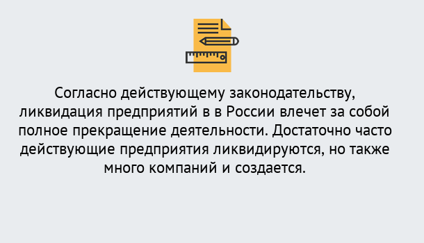 Почему нужно обратиться к нам? Тейково Ликвидация предприятий в Тейково: порядок, этапы процедуры