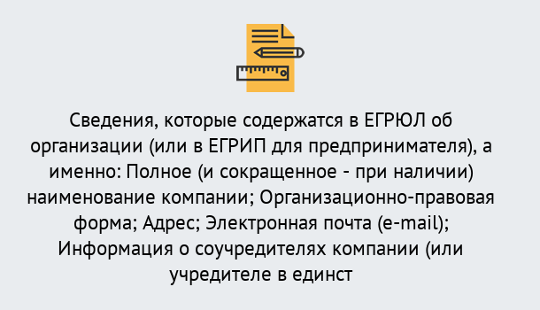 Почему нужно обратиться к нам? Тейково Внесение изменений в ЕГРЮЛ 2019 в Тейково