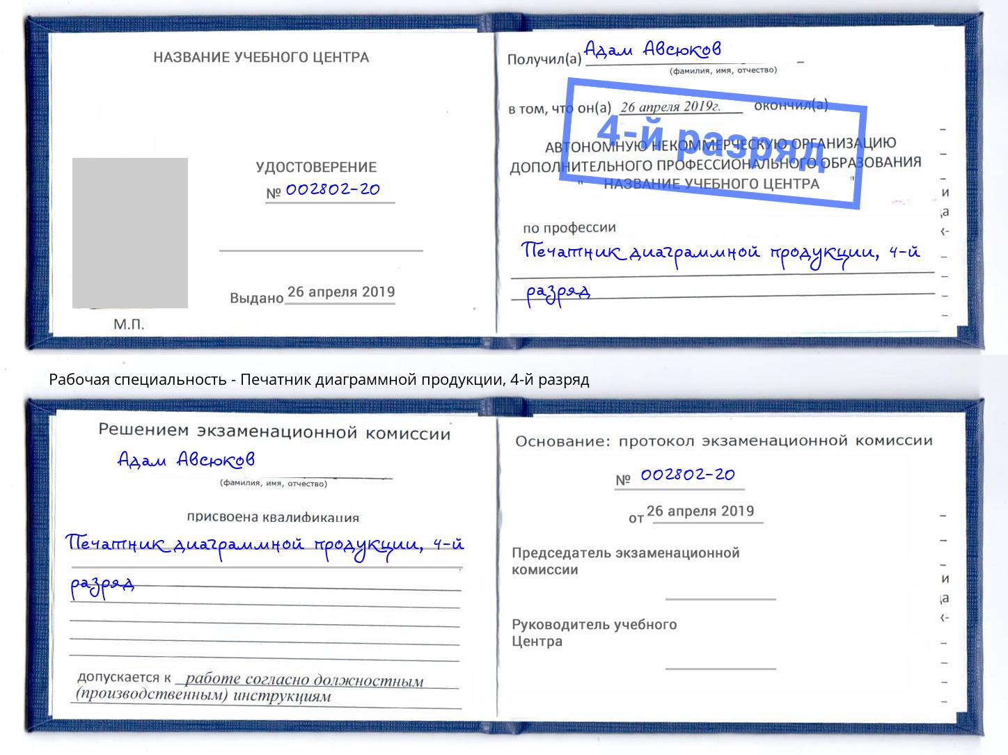 корочка 4-й разряд Печатник диаграммной продукции Тейково